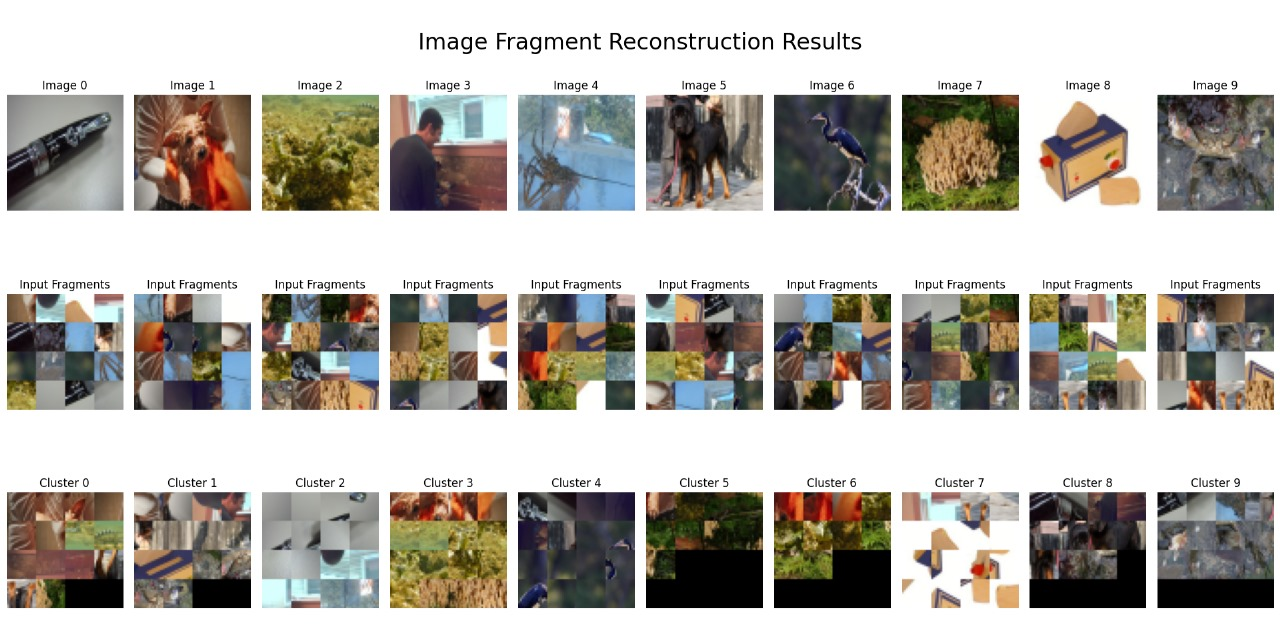 AI Image Fragmentation